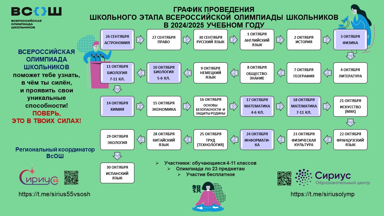 График проведения школьного этапа Всероссийской олимпиады школьников  в 2024-2025 учебном году